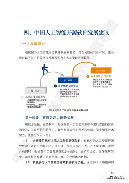 《中國人工智能開源軟件發展白皮書2018》核心洞察與人工智能應用軟件開發實踐解讀