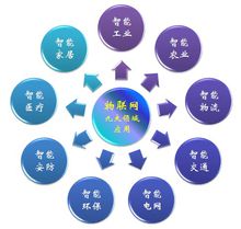 探索信息技術(shù)前沿 武漢信息傳播職業(yè)技術(shù)學(xué)院信息系統(tǒng)集成服務(wù)專業(yè)解讀